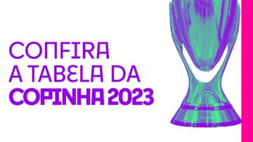 Confira a agenda de jogos da Copinha 2023!