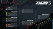 Competição vale vaga no mundial de Rainbow Six Siege - Rainbow Six Esports Brasil