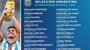 Argentina divulga convocados para Eliminatórias - Reprodução Twitter