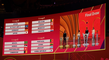 Copa do Mundo está com os grupos definidos - GettyImages