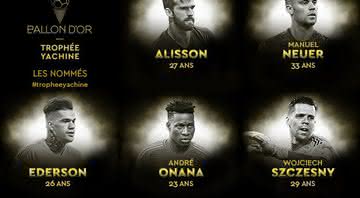 Alisson e Ederson são candidatos ao prêmio de melhor goleiro - Reprodução Twitter