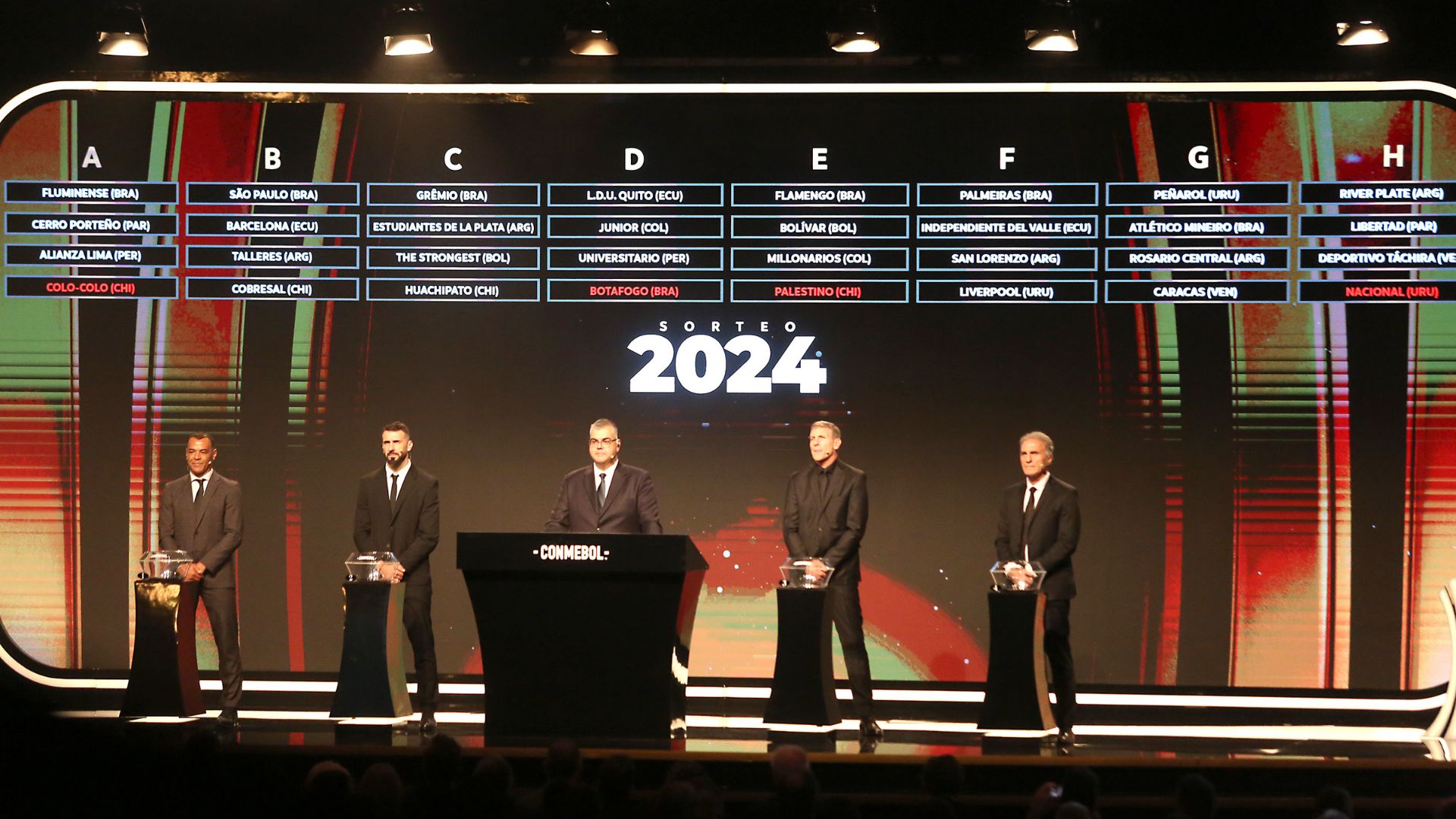 Grupos da Libertadores 2024 foram sorteados