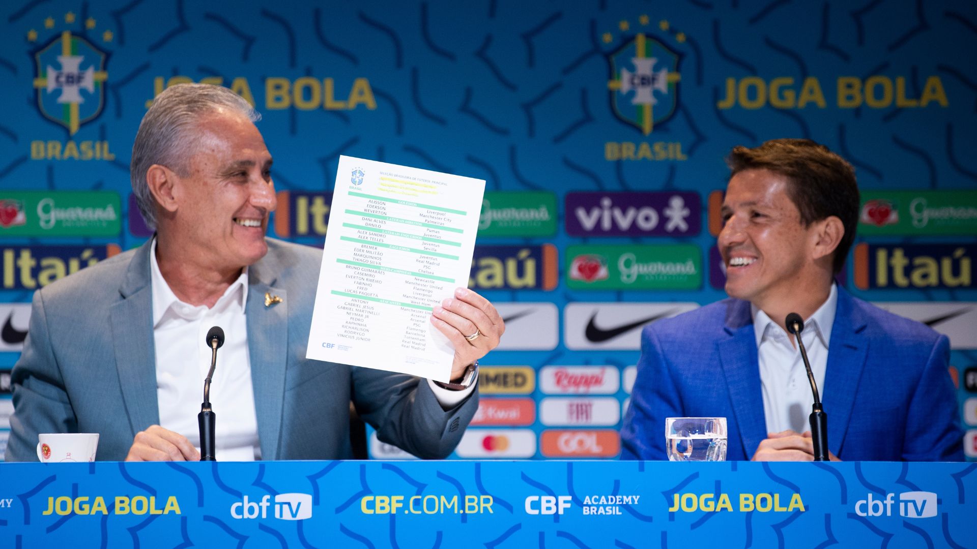 Tite divulgou lista de convocados para a Copa do Mundo no Catar