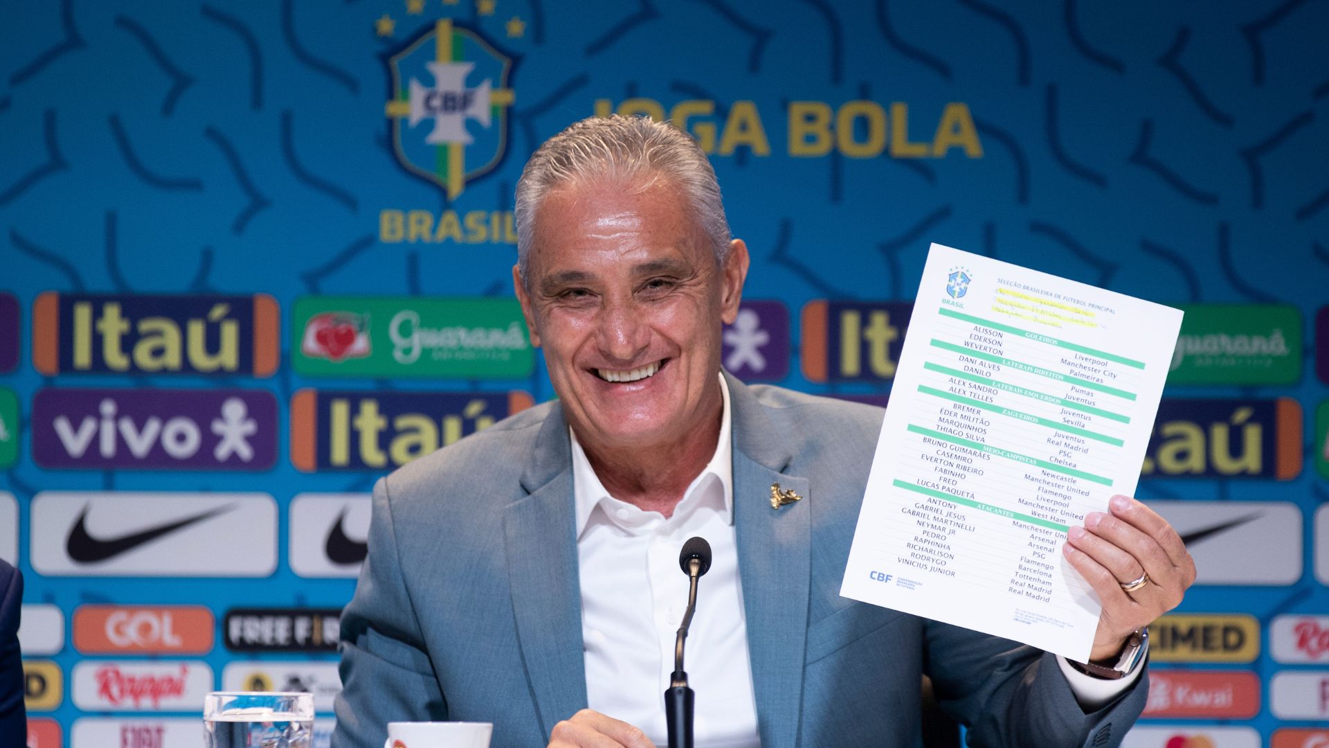 Tite divulgou sua lista de 26 convocados para a Copa do Mundo (Crédito: Lucas Figueiredo / CBF)
